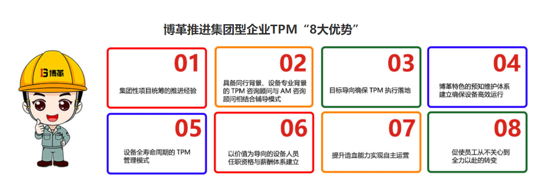 集團(tuán)型企業(yè)推進(jìn)TPM工作的難度主要表現(xiàn)