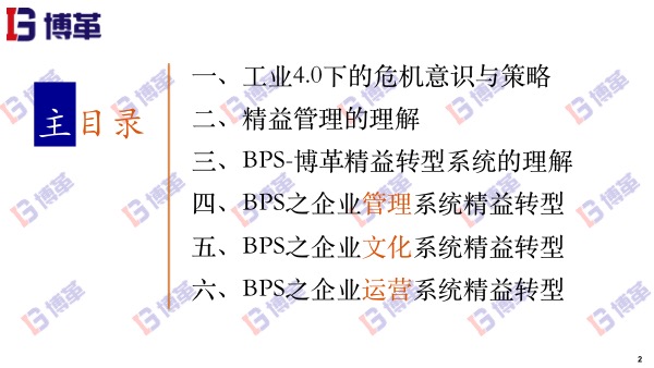 博革精益轉型系統(tǒng)