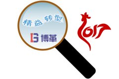 2017年是精益轉(zhuǎn)型升級的好時機嗎