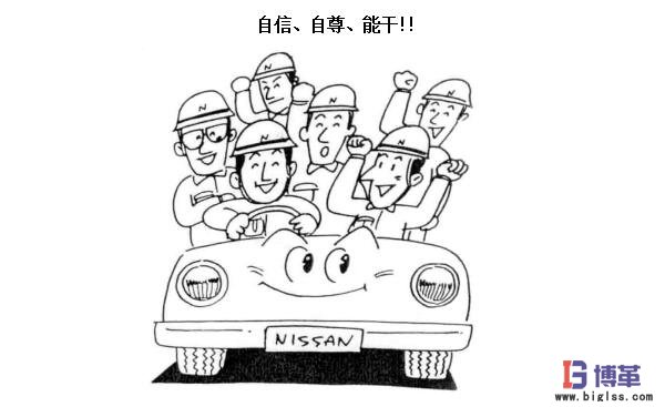 車間現(xiàn)場管理整改措施