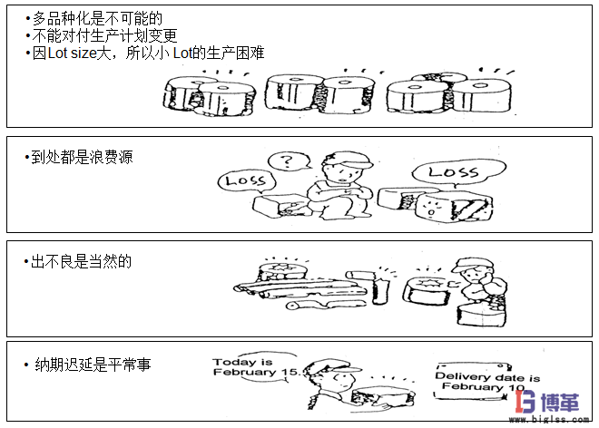 生產(chǎn)車間為什么需要做5S管理