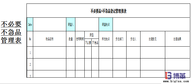 車間5S現(xiàn)場管理之整理