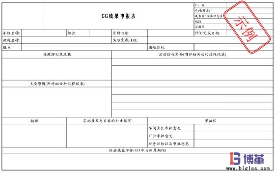 班組成本控制（CC）活動的具體推進(jìn)步驟