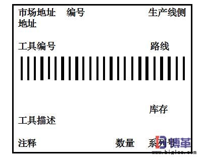 車間看板管理應用