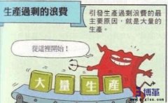 如何消除七大浪費(fèi)中“制造過(guò)多（早）的浪費(fèi)”