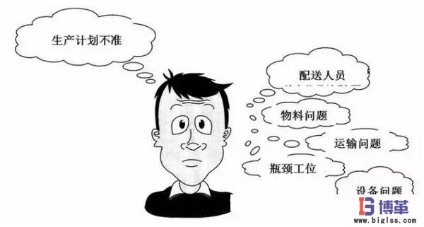 拉動式生產系統(tǒng)