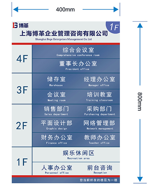 樓層索引標(biāo)識(shí)標(biāo)牌