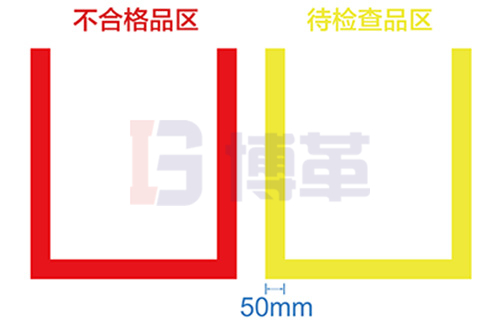 車輛、搬運(yùn)工具定位線