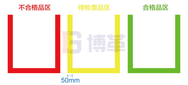 車輛、搬運(yùn)工具定位線