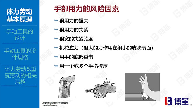 IE人機工程培訓(xùn)精品教材