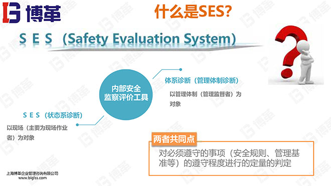 汽車主機廠安全評估SES培訓(xùn)