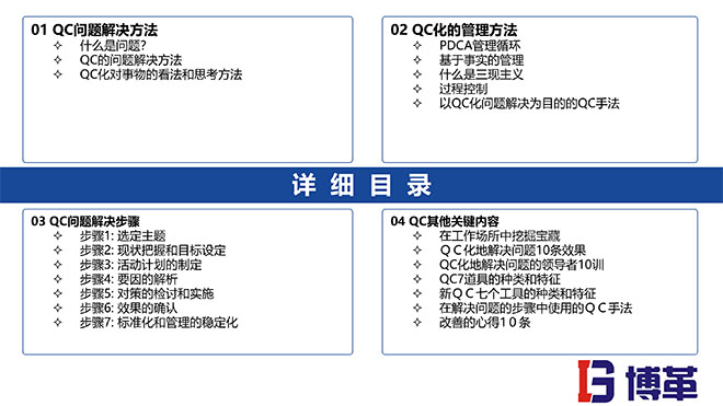 QC問題解決方法培訓(xùn)課件