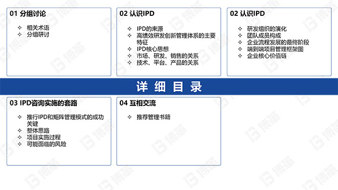 華為IPD研發(fā)流程管理實戰(zhàn)培訓課件