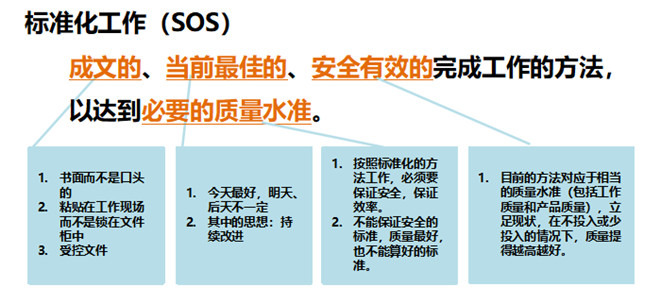 標準化工作