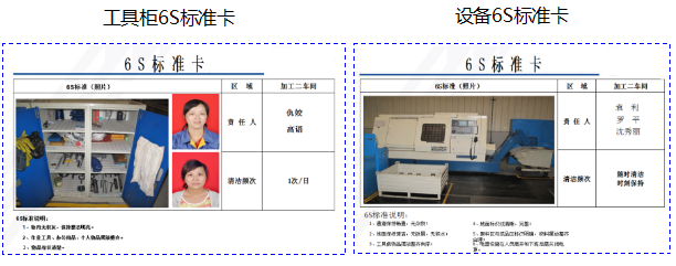 車間6S標準卡