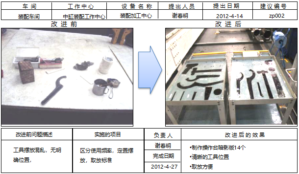 6S改善前后對比