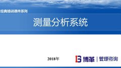 【精美PPT】MSA測(cè)量分析系統(tǒng)培訓(xùn)課件完整版170頁