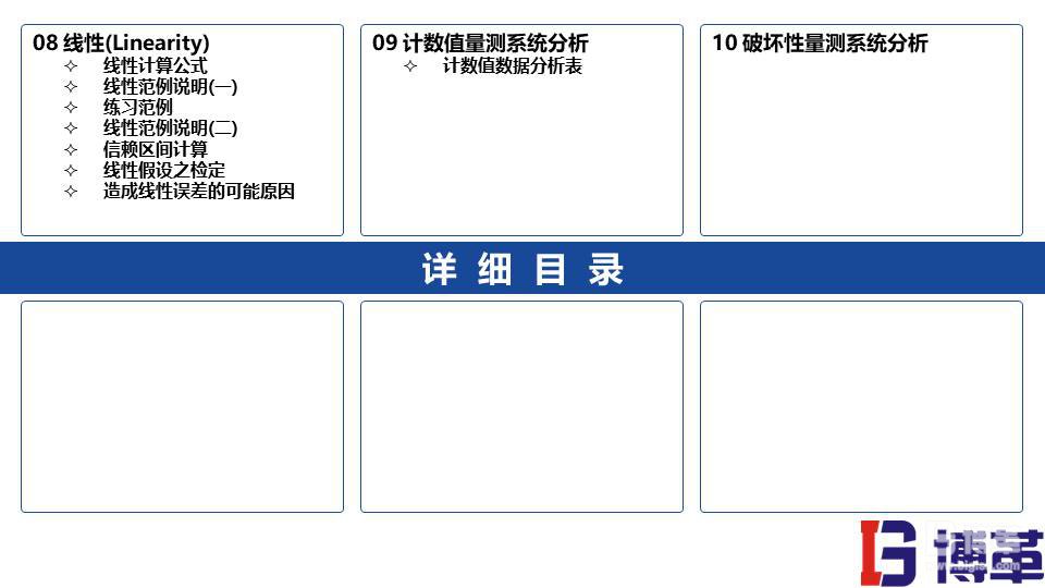 MSA測(cè)量系統(tǒng)實(shí)戰(zhàn)培訓(xùn)教材