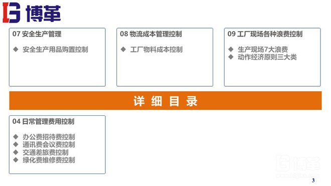 精益成本改善課件