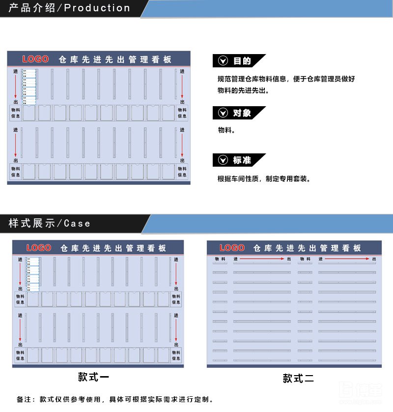 倉庫先進先出管理看板