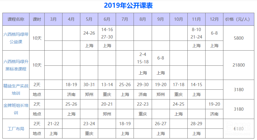 精益生產(chǎn)培訓(xùn)2019年公開課課表