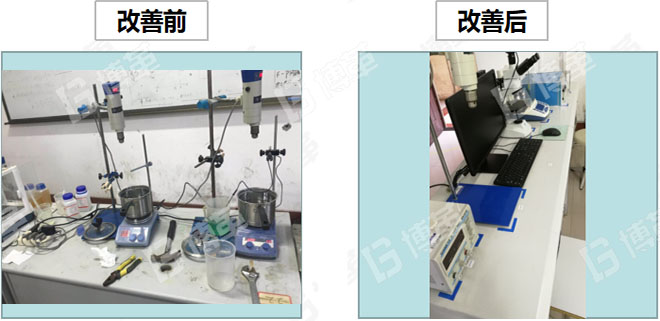 大學(xué)實驗室7S管理改善前后對比