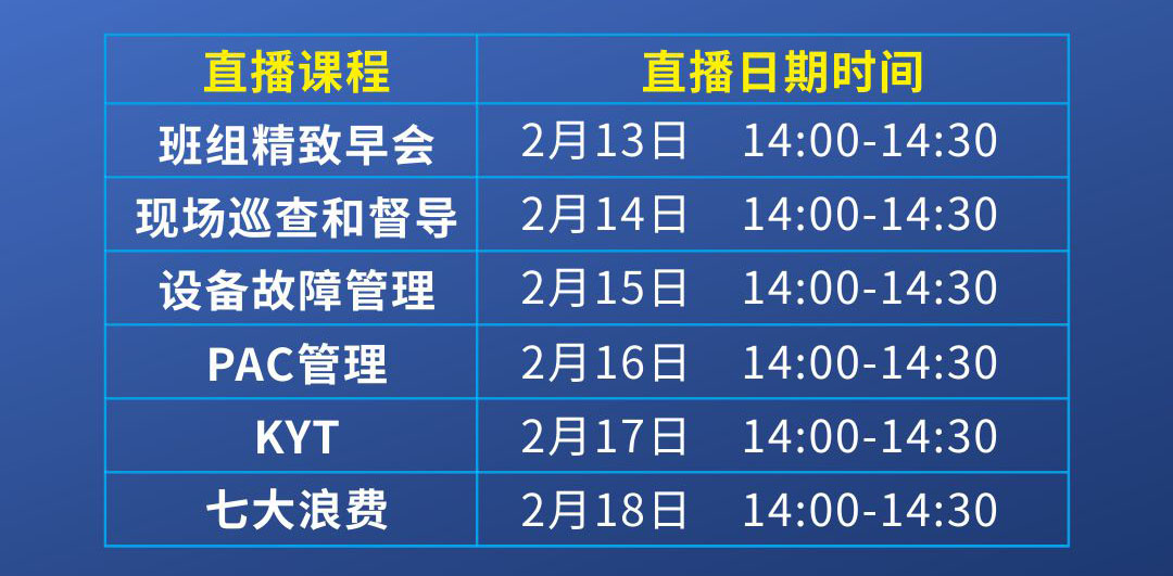 班組培訓,班組培訓課程,班組培訓免費學