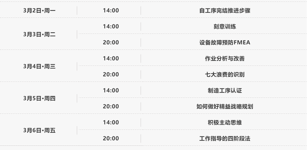 金牌班組長系列-內(nèi)訓(xùn)精品課程