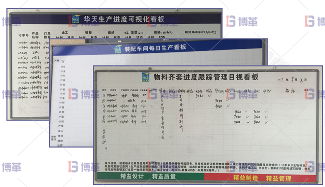 浙江服裝工廠6S現(xiàn)場管理與改善 生產(chǎn)由自由狀態(tài)向按照計劃生產(chǎn)的狀態(tài)轉(zhuǎn)變