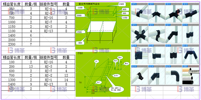 浙江服裝工廠6S現(xiàn)場管理與改善 重新設(shè)計制作作業(yè)臺面