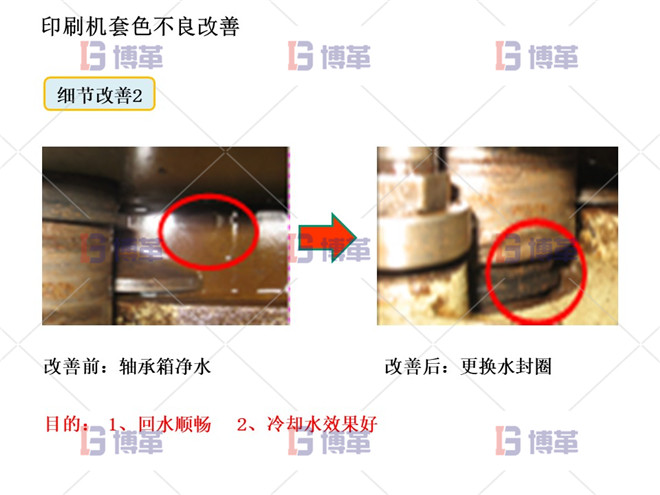 印刷機(jī)套色不良改善案例 細(xì)節(jié)改善2