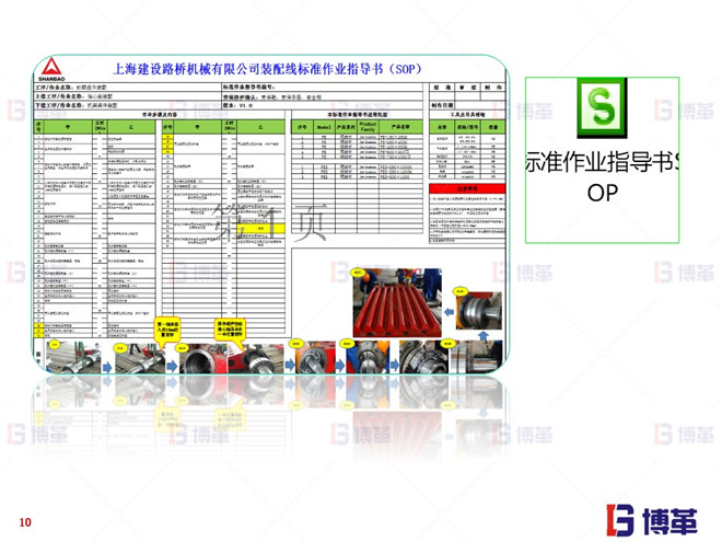 上海知名機械廠精益布局案例 顎式裝配線標準作業(yè)指導書制作