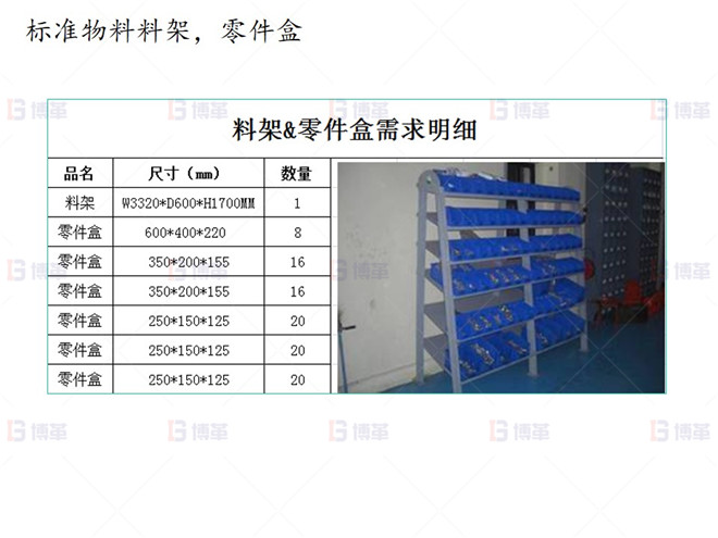 上海知名機械廠精益布局案例 標準物料料架，零件盒