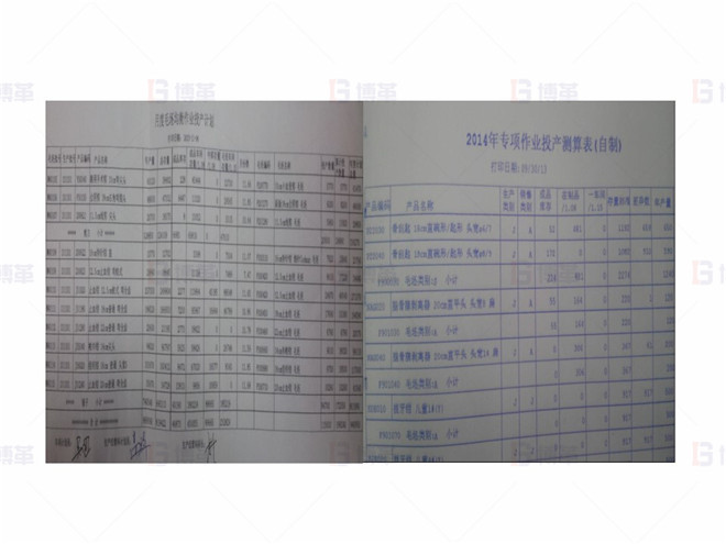 上海某醫(yī)療器械廠存貨周轉率提升案例 均衡與專項作業(yè)投產計劃優(yōu)化