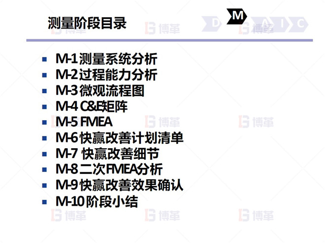 鋼鐵行業(yè)降低廢品率六西格瑪案例 測量階段目錄