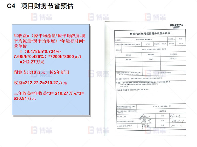 C4   項目財務(wù)節(jié)省預(yù)估