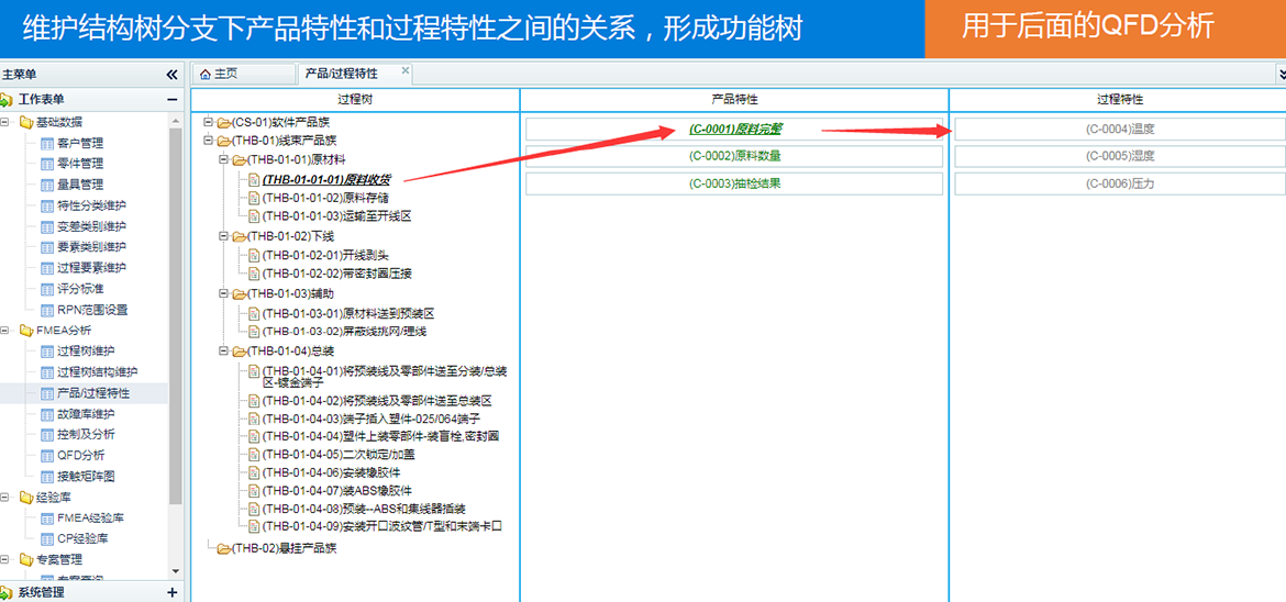 D-FMEA潛在失效模式與后果分析數(shù)字化產(chǎn)品/過(guò)程特性分析