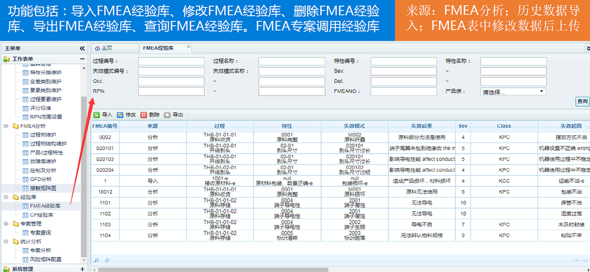 FMEA潛在失效模式與后果分析數(shù)字化經(jīng)驗(yàn)庫(kù)