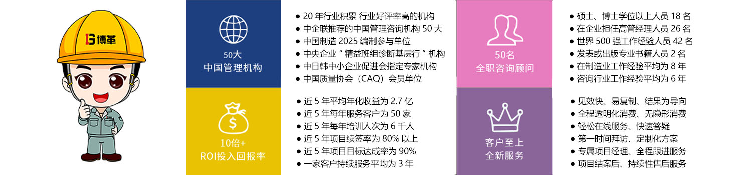 為什么選擇博革 二級(jí)導(dǎo)航頁(yè)面用.jpg