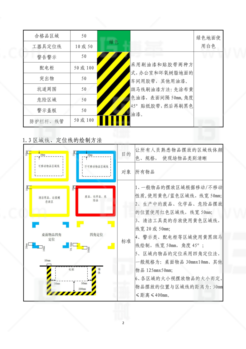 新工廠規(guī)劃，工業(yè)園區(qū)規(guī)劃，車間布局規(guī)劃，生產線體設計，數字化工廠，目視化設計，上海博革，博革咨詢