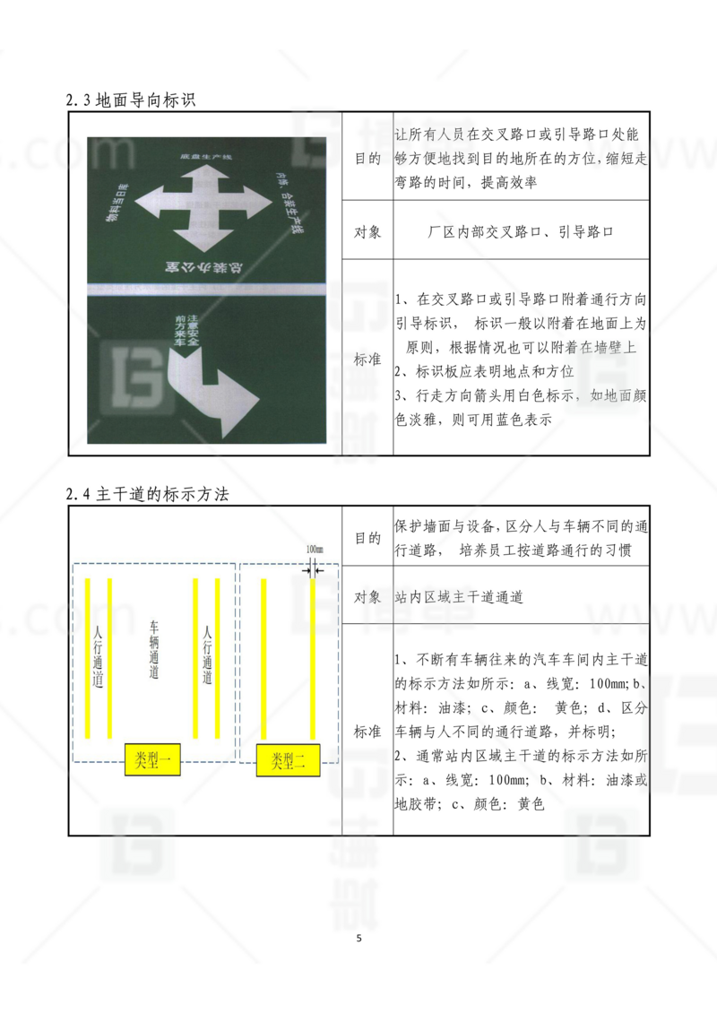 新工廠規(guī)劃，工業(yè)園區(qū)規(guī)劃，車間布局規(guī)劃，生產線體設計，數字化工廠，目視化設計，上海博革，博革咨詢